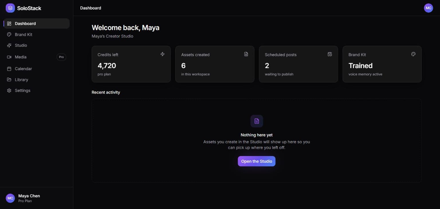 SoloStack authenticated dashboard showing creator workspace statistics